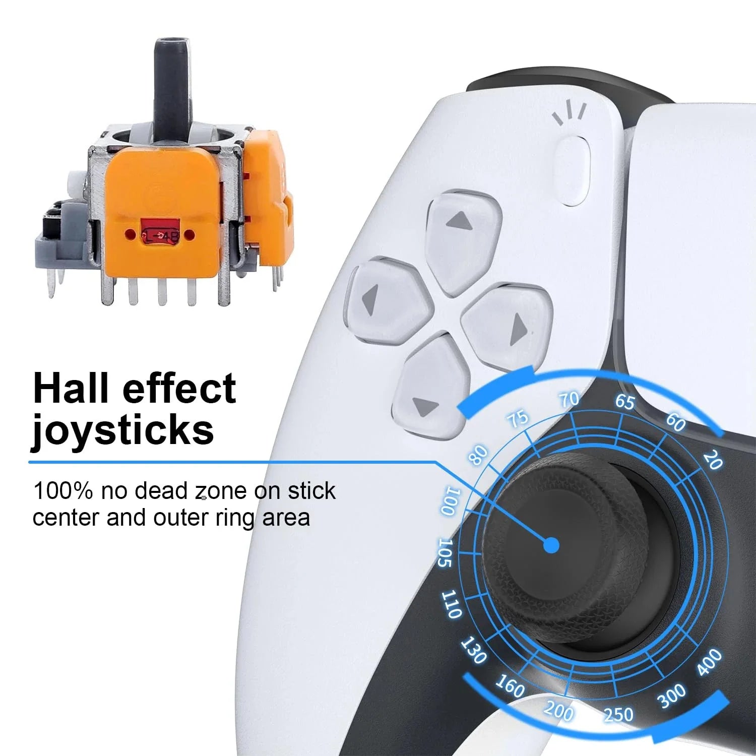 Hall Effect Joysticks for Controller Repair | 2 Pack Replacement
