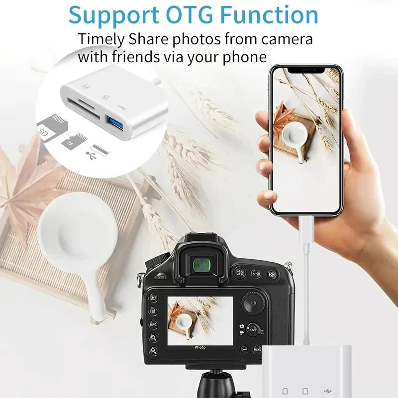 USB Type-C Card Reader Adapter | 3-in-1 OTG SD/TF Converter for Android and Laptops