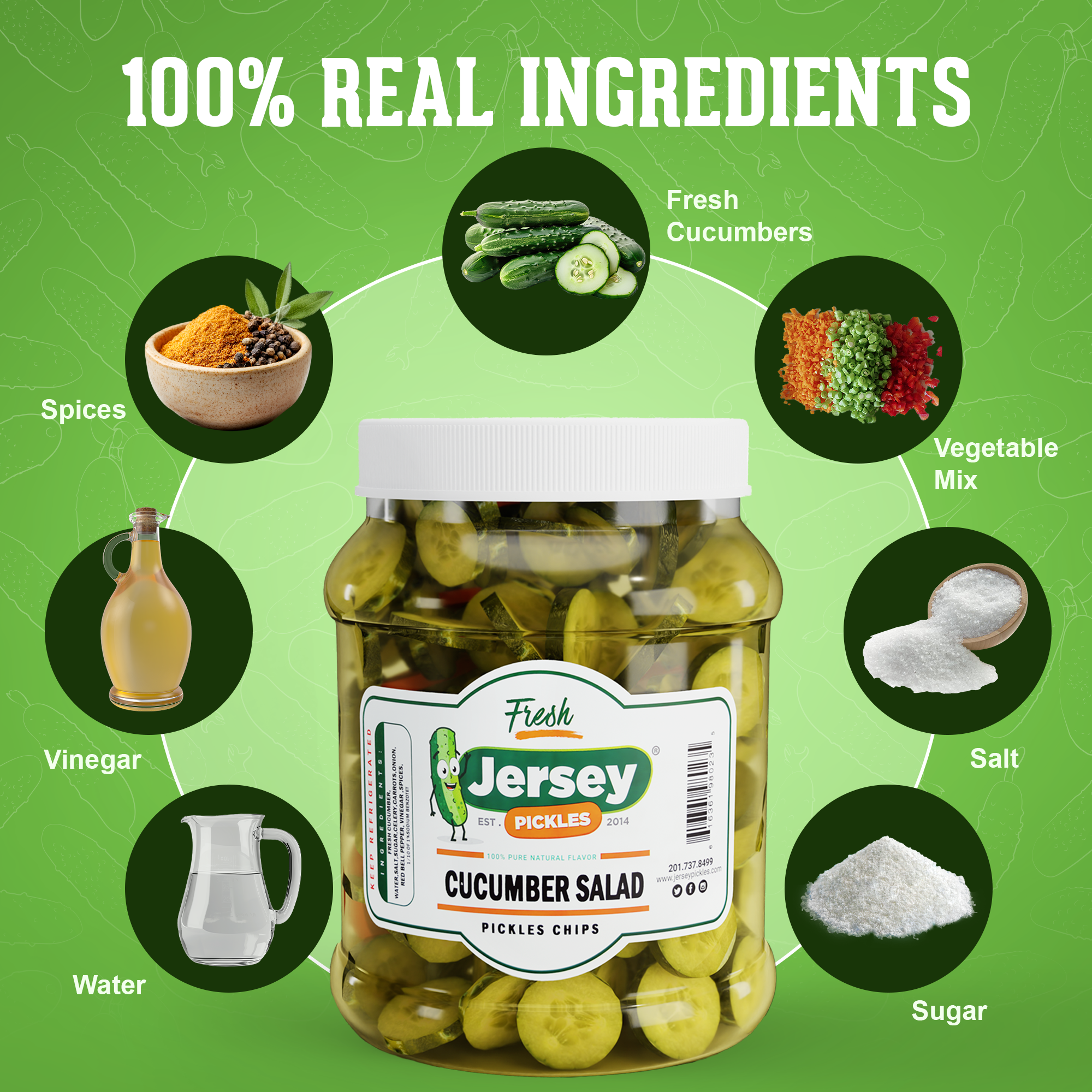 Pickled Cucumber Salad (sweet)