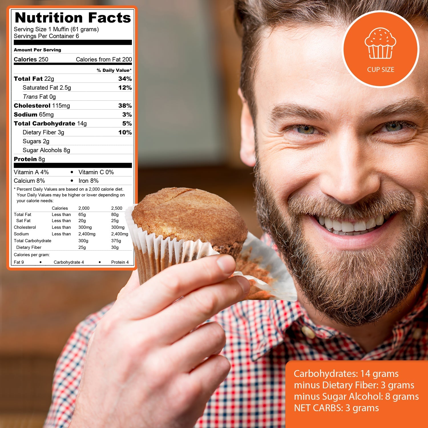 Carbolicious Homestyle Lemon Muffin Low-Carb Sugar-Free - 6 Pack - Only 2g Carbs per Muffin
