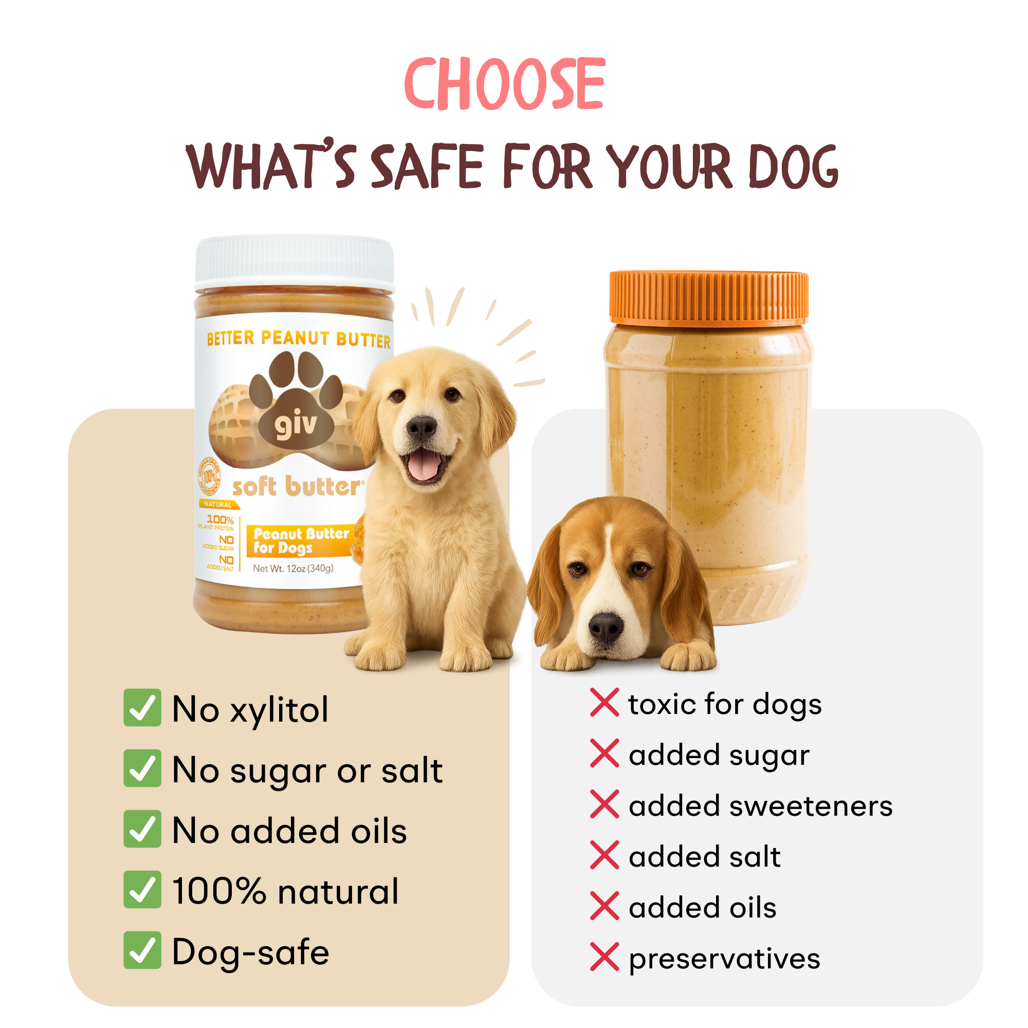 Dog Peanut Butter Bundle
