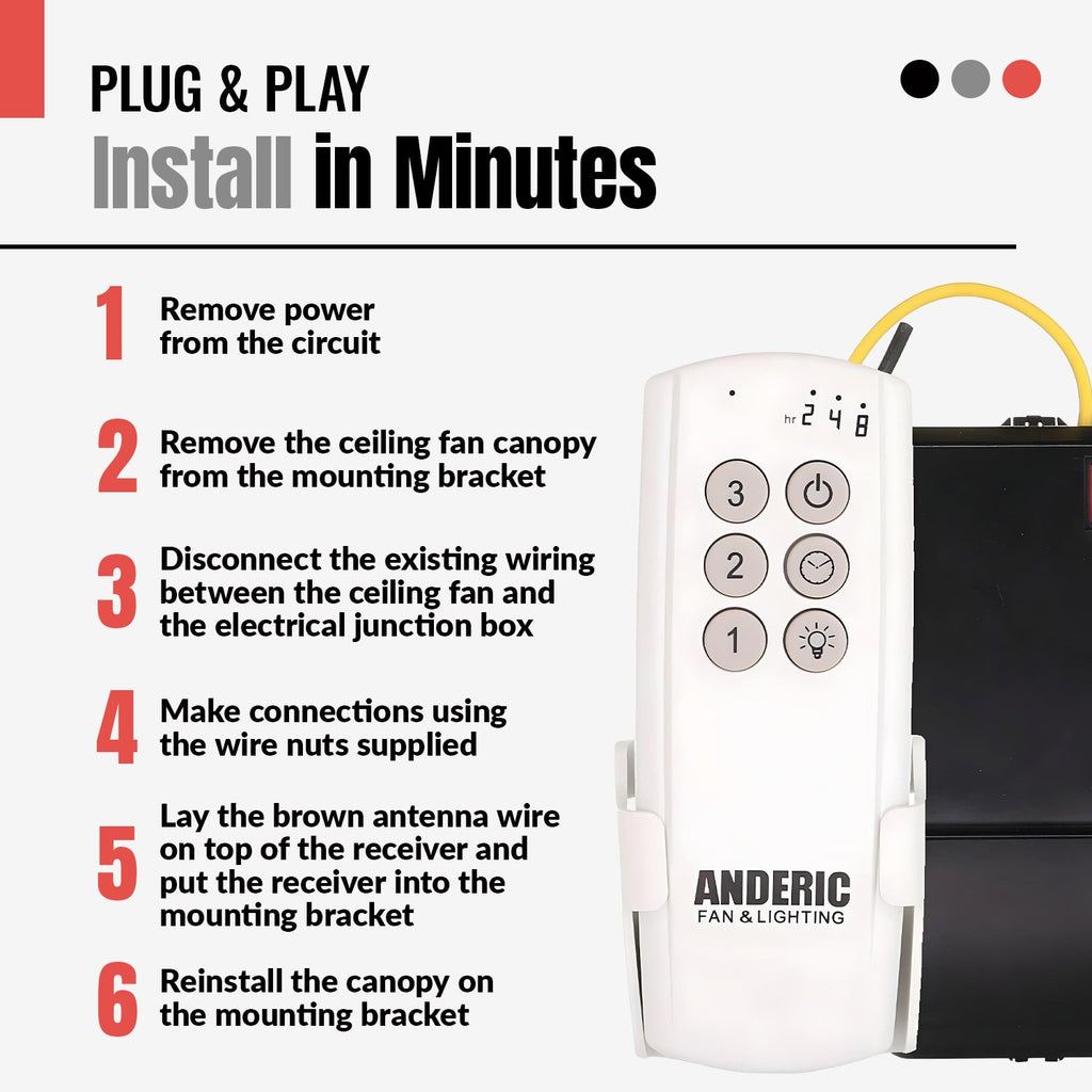 Substitute for Harbor Breeze MR140B Ceiling Fan Receiver [63T-AC83T-KIT]