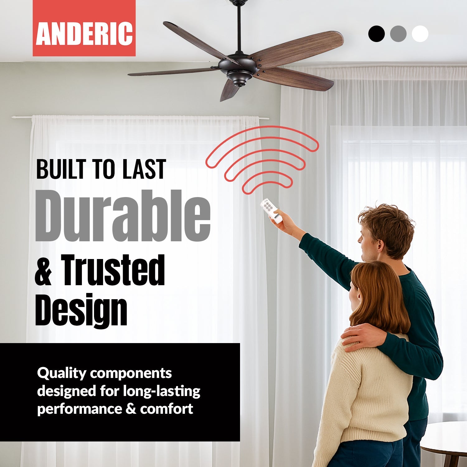 Substitute for Harbor Breeze MR140B Ceiling Fan Receiver [63T-AC83T-KIT]