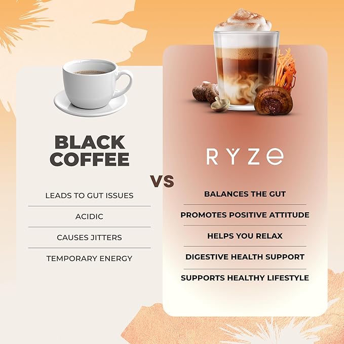 RYZE SUPERFOODS Mushroom Coffee Starter Kit, USDA Organic Instant Coffee with 6 Adaptogenic Mushrooms and MCT Oil for Better Energy, Focus, Digestion, Immunity with Lions Mane & Turkey Tail 60 serving