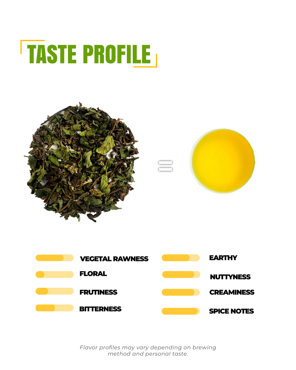 72° Spearmint Hormone Harmony Tea