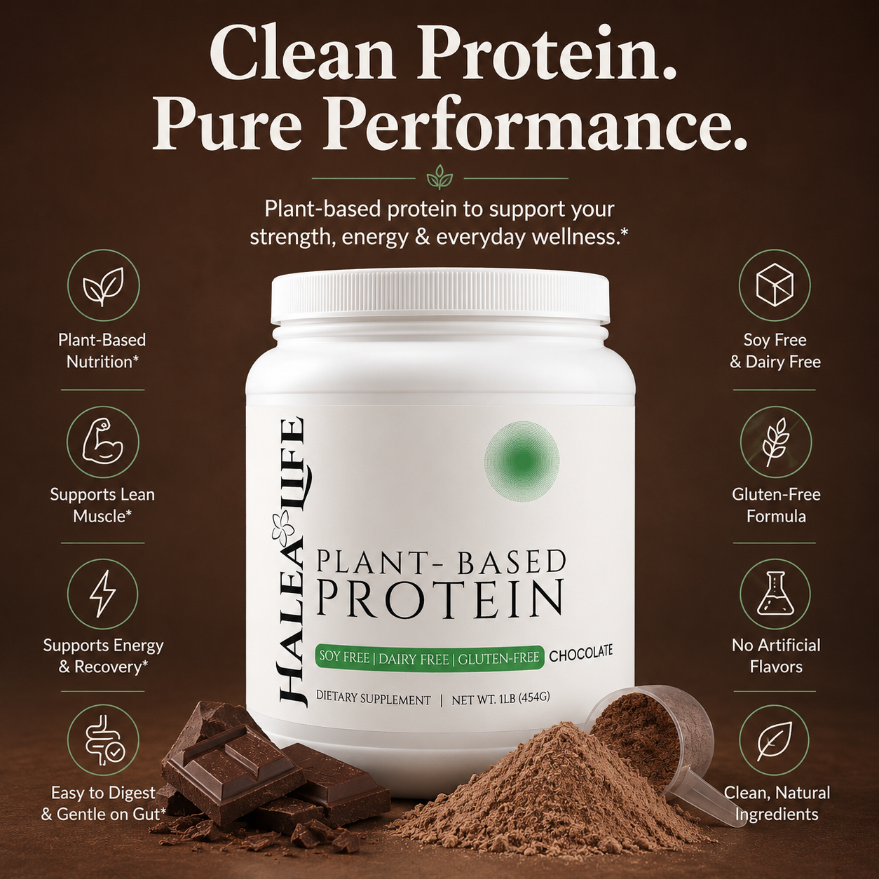 Chocolate Plant-Based Protein Powder