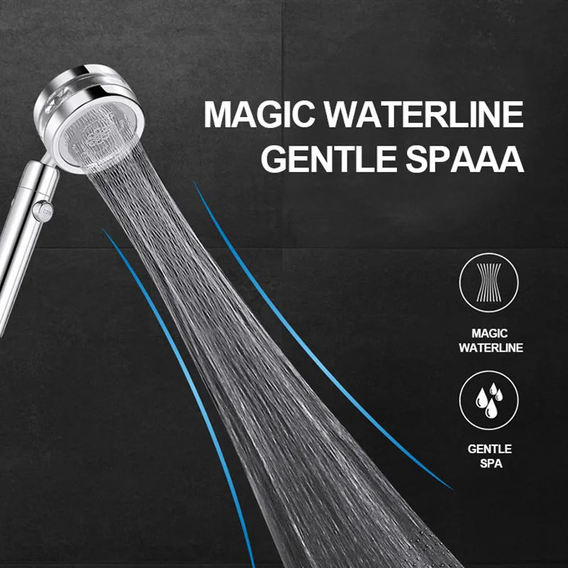 DecorBites™ Double Panel Turbo Shower Head with Spiral Water Flow and One Key Stop