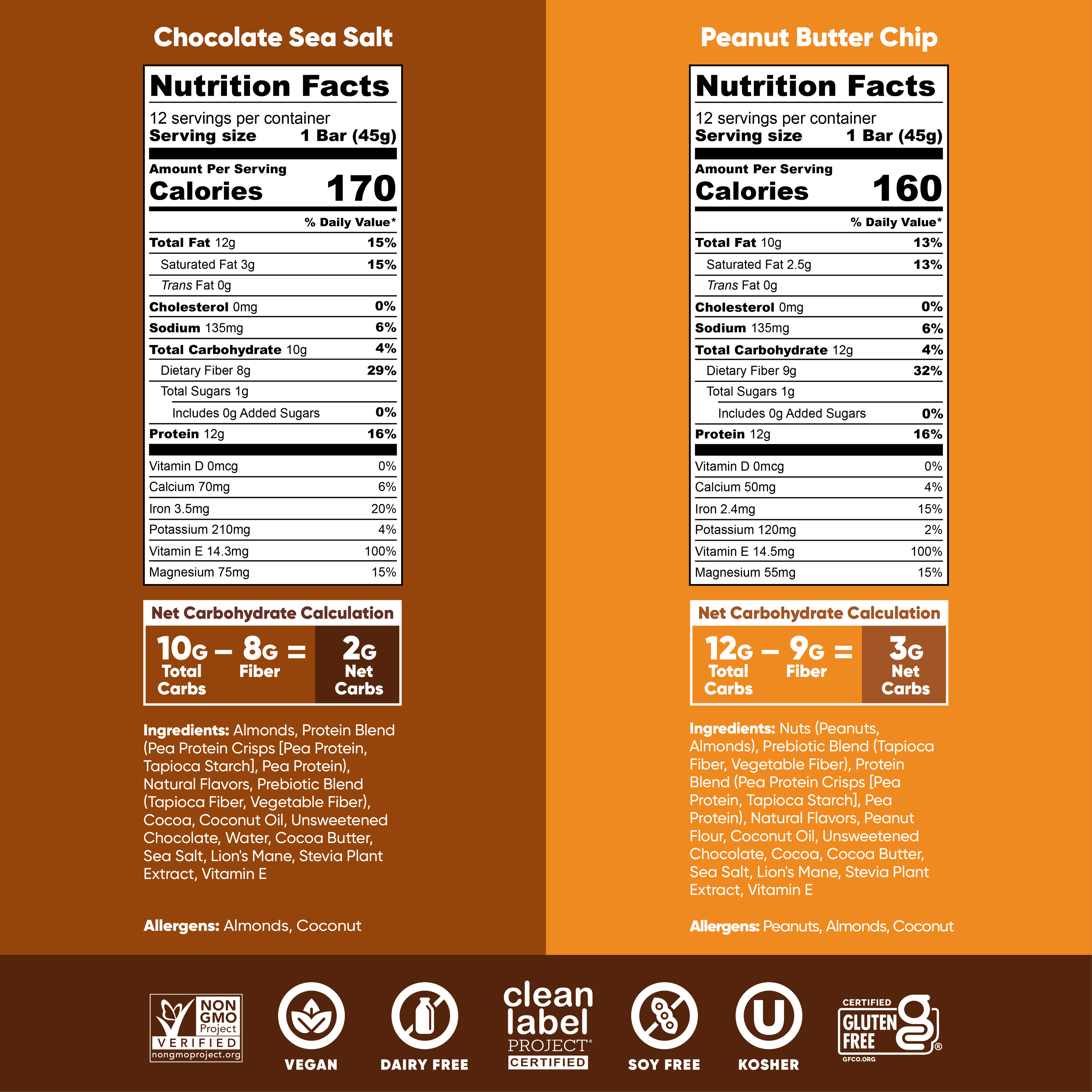 Chocolate Sea Salt & Peanut Butter Chip (24 Bars)