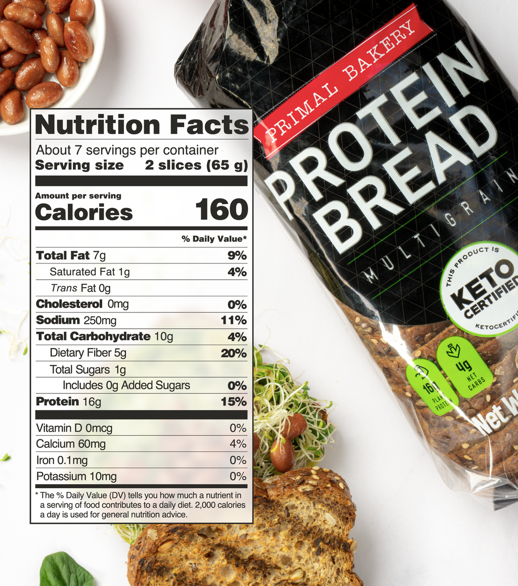 Protein Keto Bread