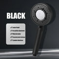 DecorBites™ Large Panel Adjustable High Pressure Shower Head for Eco-Friendly Rainfall Experience