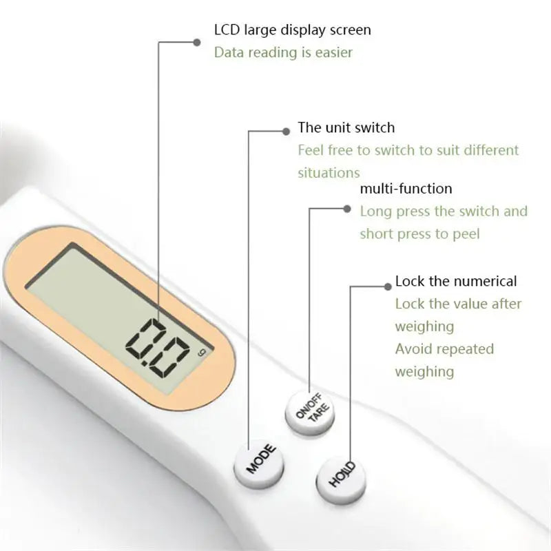 Digital Measuring Spoon | Kitchen Scale for Baking and Coffee