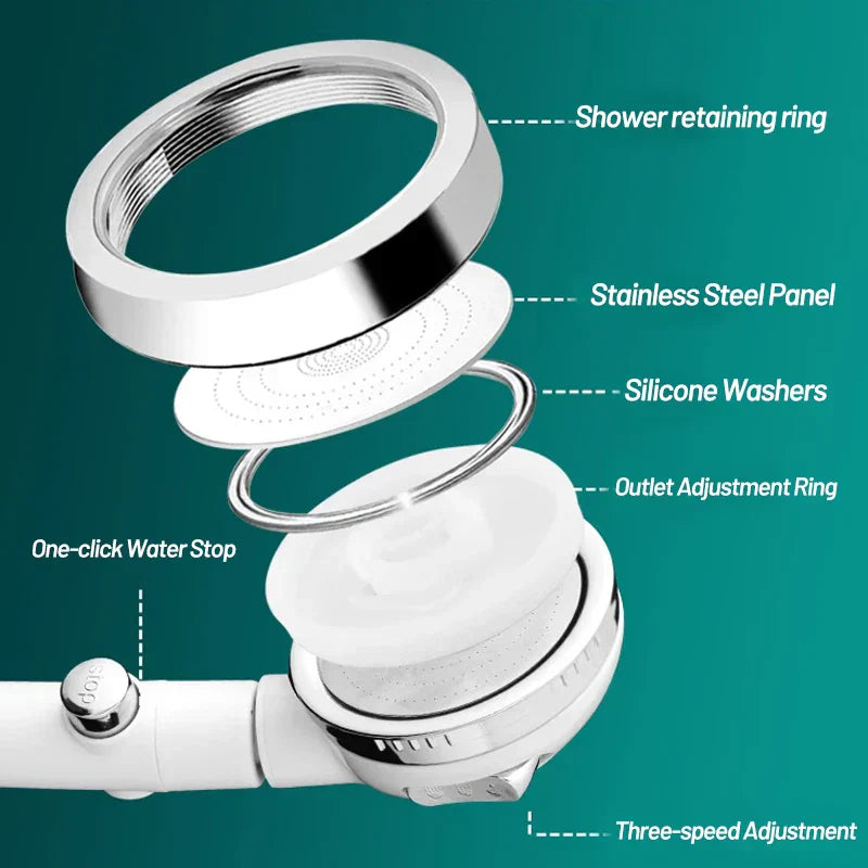 DecorBites™ 3-Mode High Pressure Shower Head with Hose - Water Saving Nozzle