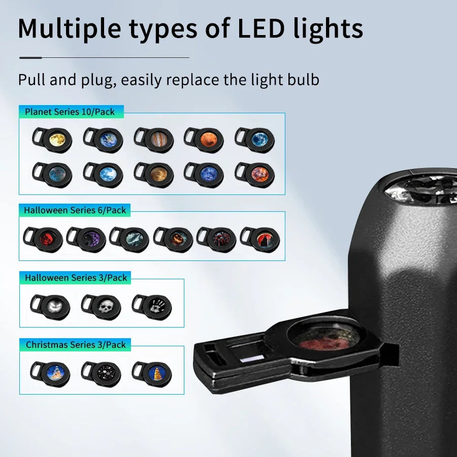 5V USB Projection Lamp with Interchangeable Theme Strips | Indoor Ceiling Decor