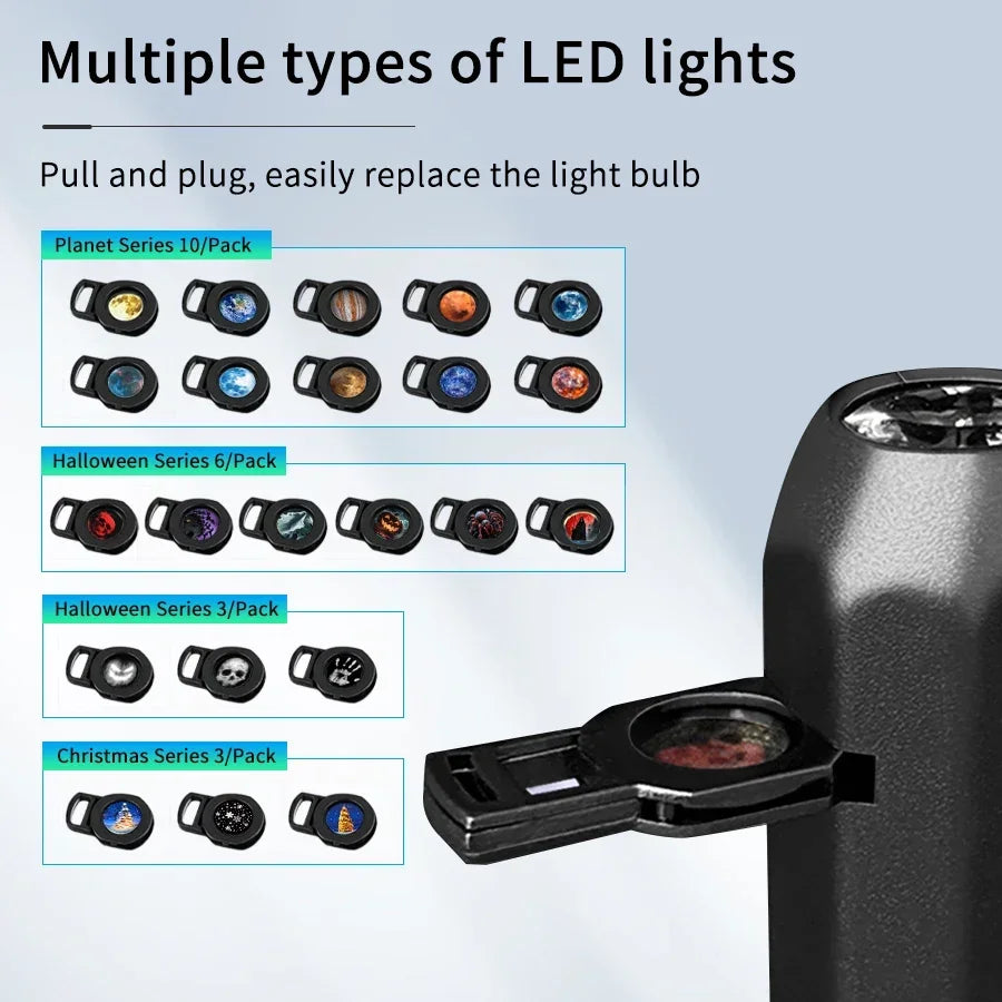 5V USB Projection Lamp Strip | Planet Halloween Christmas Theme Ceiling Decor