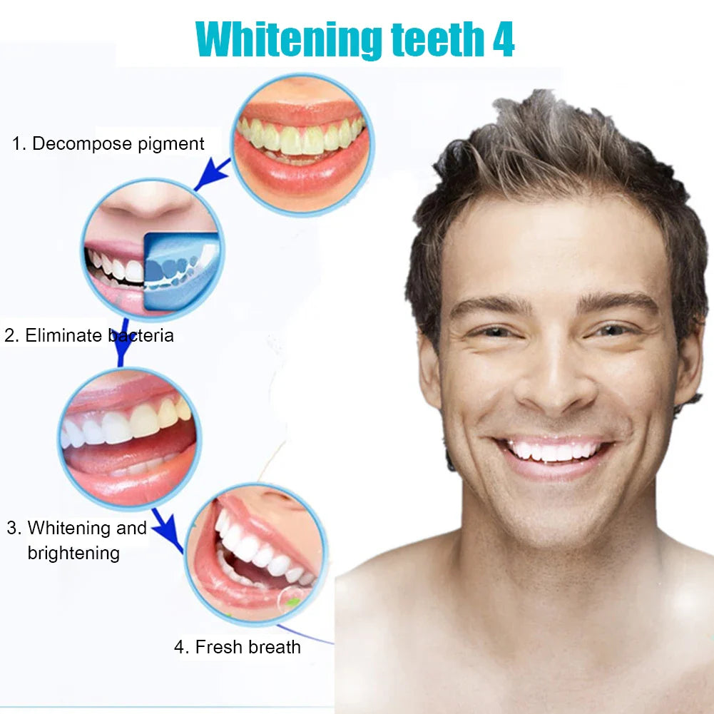 Anti Snoring Mouth Guard | Sleep Aid for Teeth Grinding