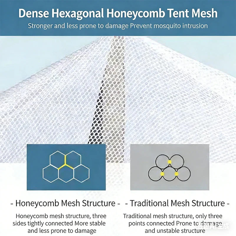 Foldable Mosquito Net for Bed | 3-Point Foldable Design with Good Ventilation