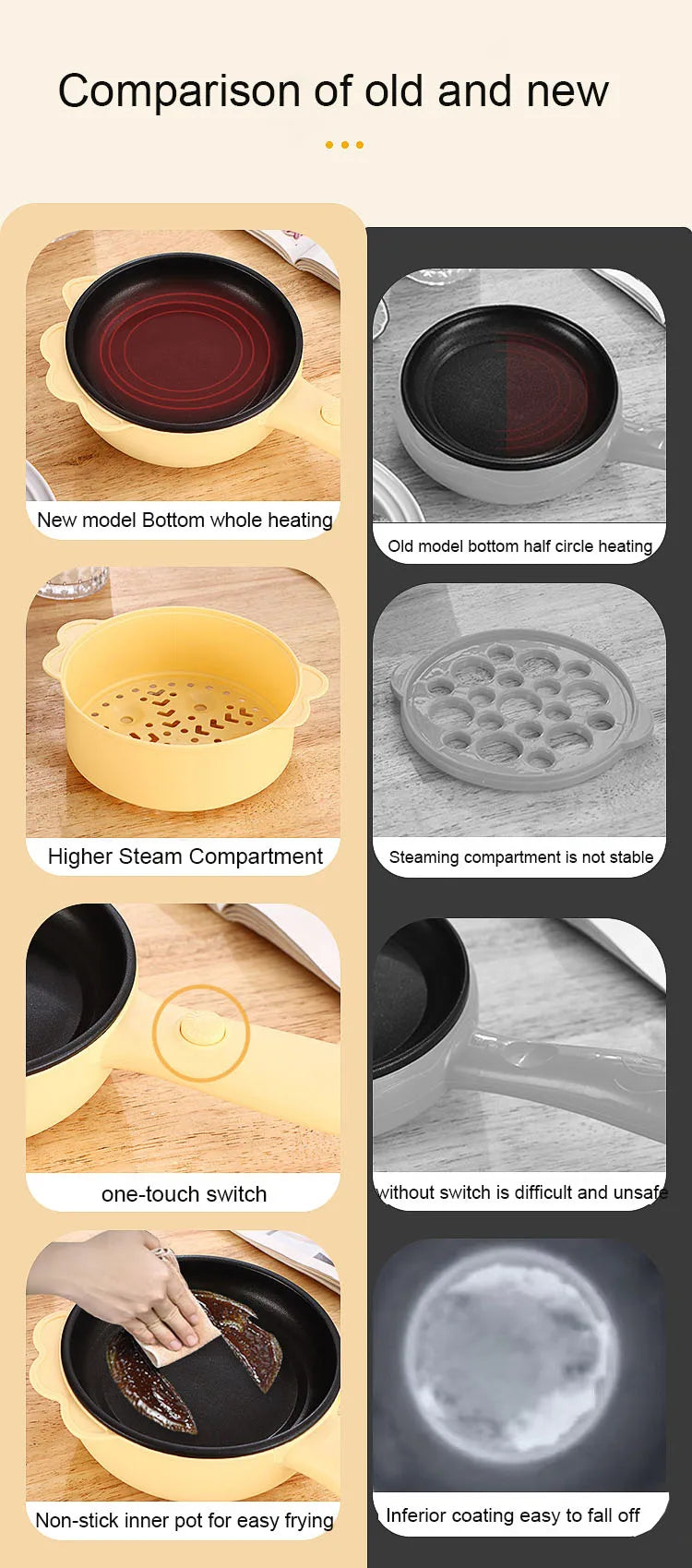 Multifunctional Non-stick Breakfast Machine