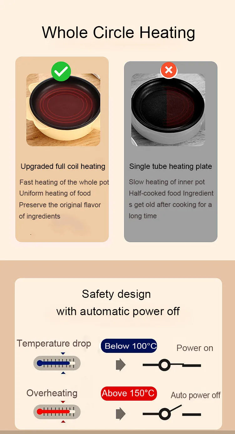 Multifunctional Non-stick Breakfast Machine