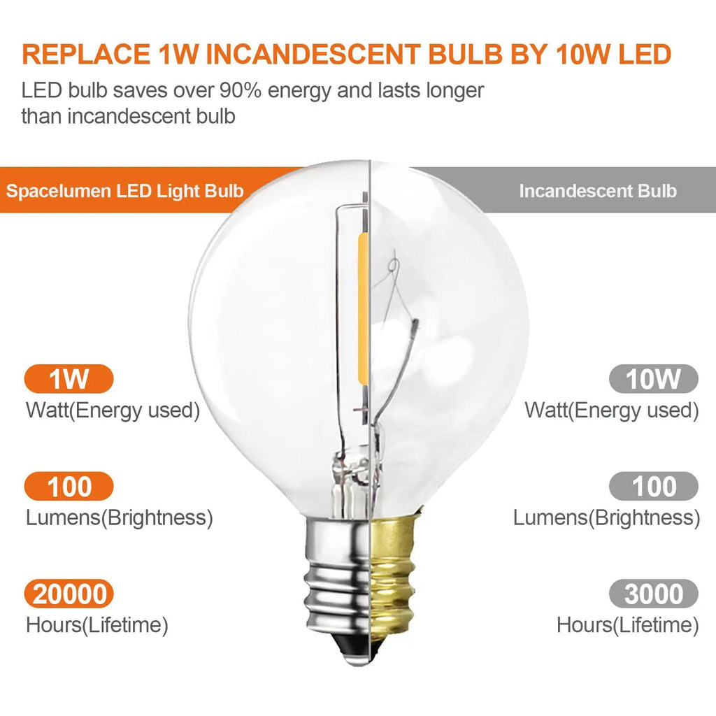 DecorBites™ 25PCS G40 LED String Lights Bulb E12 Screw Warm White 2200K Amber Glass