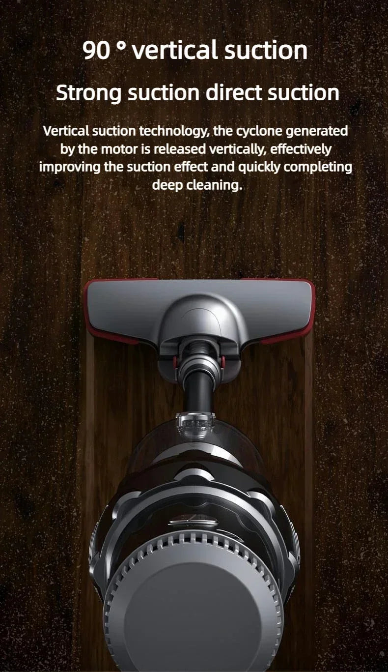 Handheld Cordless Wireless Vacuum Cleaner 600W