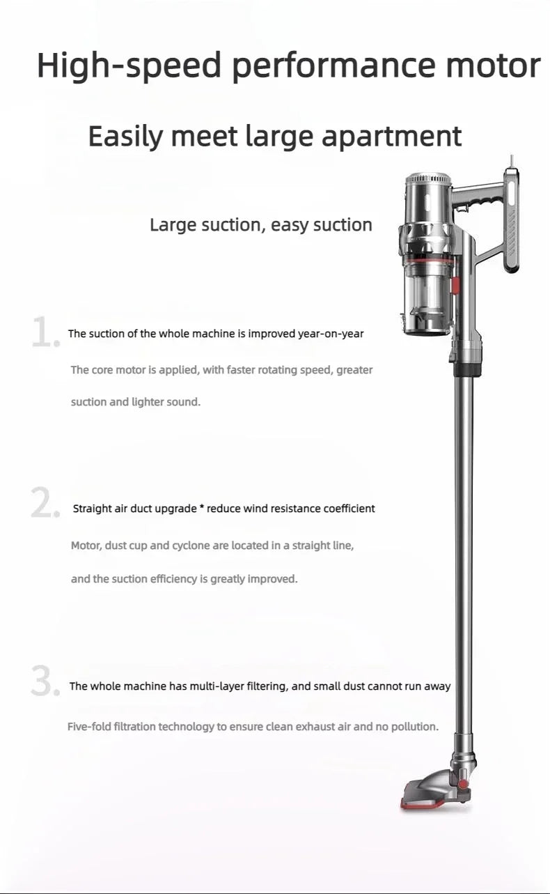 Handheld Cordless Wireless Vacuum Cleaner 600W