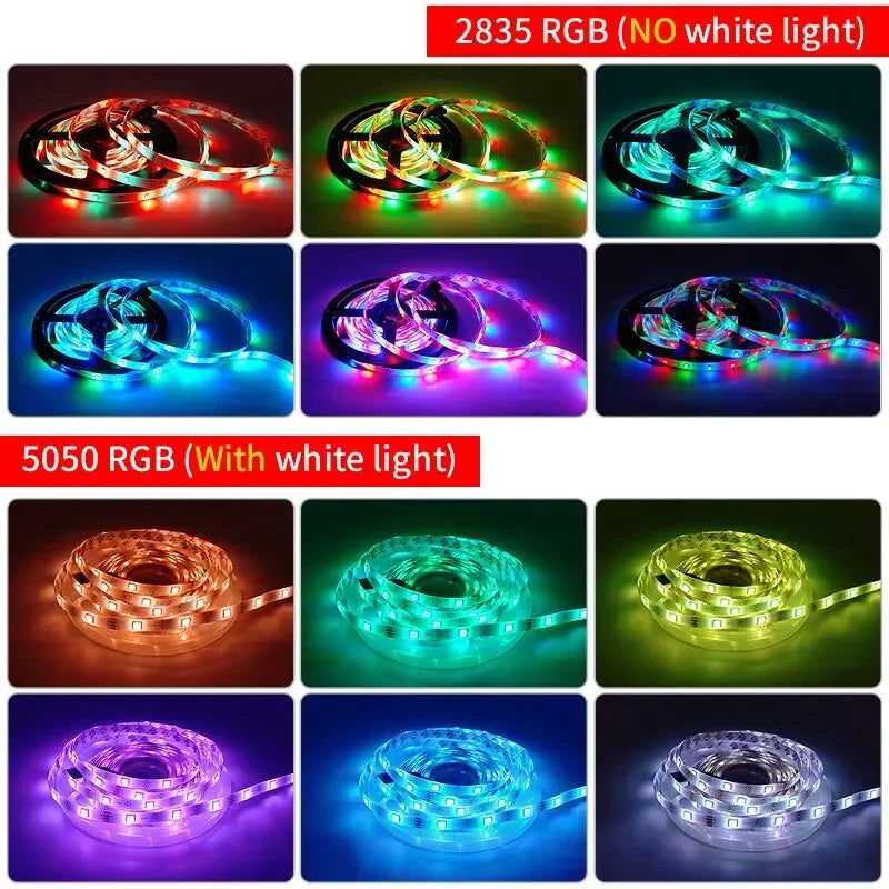 2m USB LED Strip Lights | RGB SMD2835 TV Background Lighting with IR Remote