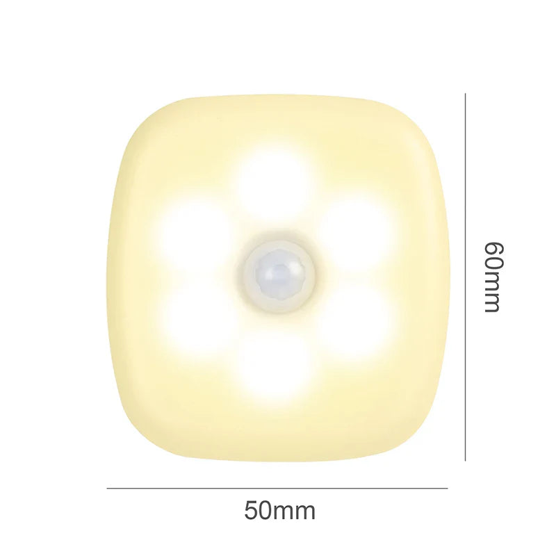 LED Motion Sensor Night Light | Plug-In Automatic Lamp for Hallway Closet