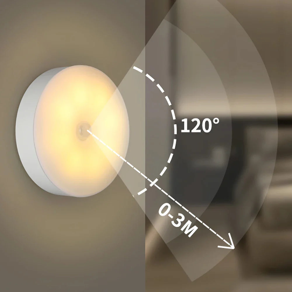 8LED Motion Sensor Night Light | USB Rechargeable Auto-On Lamp for Bedroom