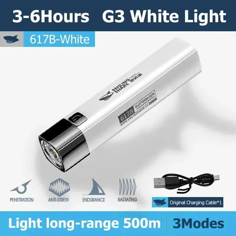 ESMARTER Super Bright LED Flashlight | USB Rechargeable 450 Lumen Torch for Camping