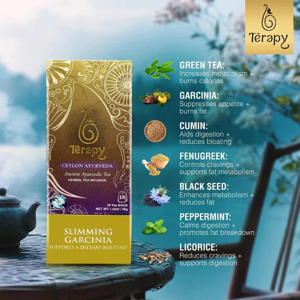 Slimming Garcinia Tea