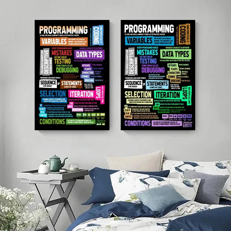 Abstract programmer gamer educational infographic canvas art bedroom