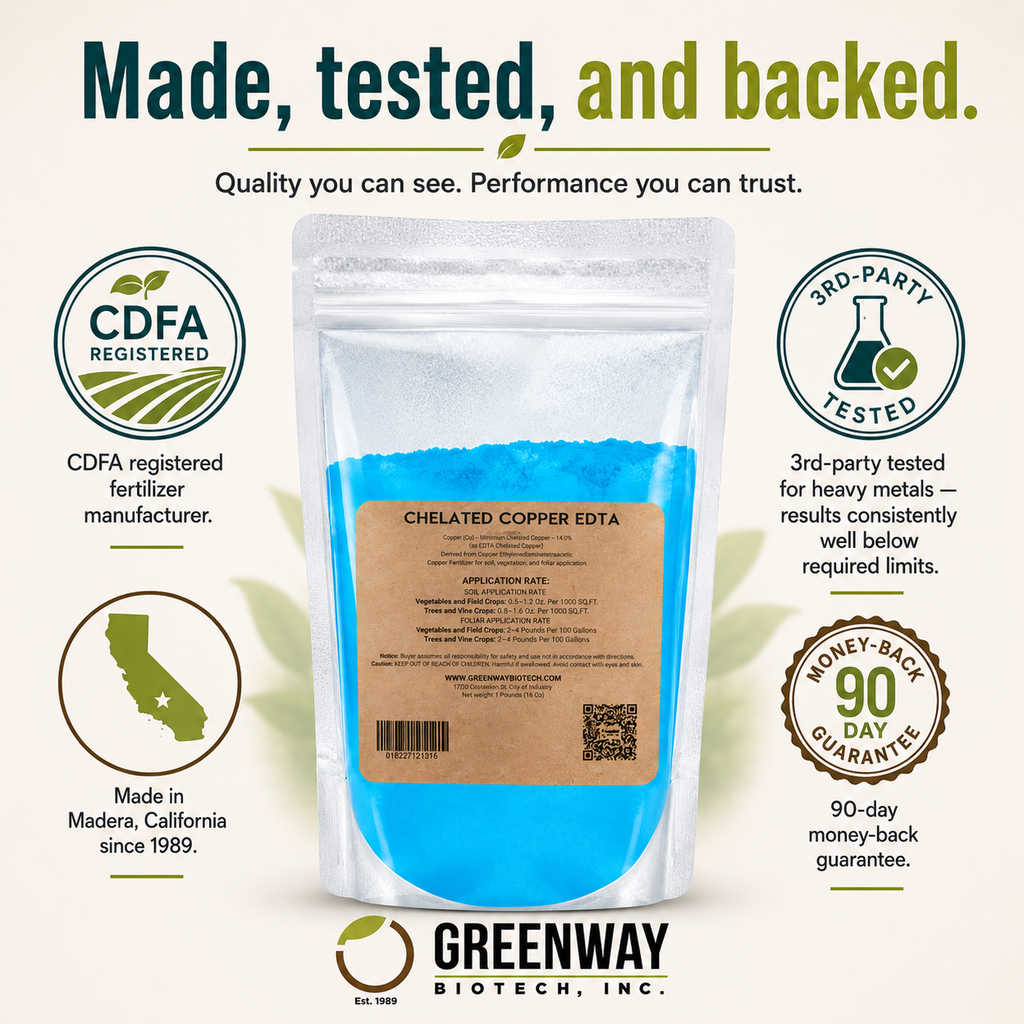 Chelated Copper EDTA Fertilizer - 14% Cu