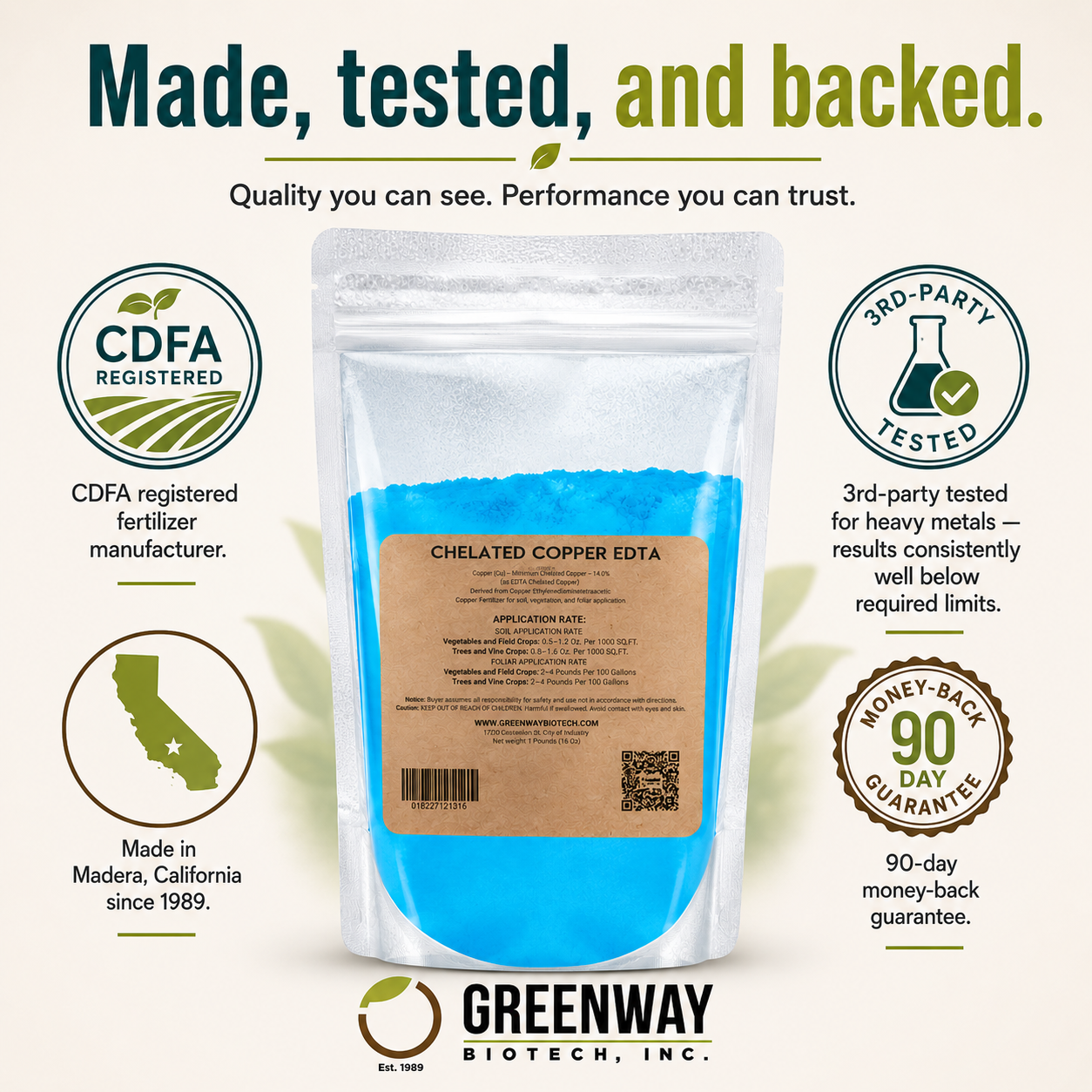Chelated Copper EDTA Fertilizer - 14% Cu