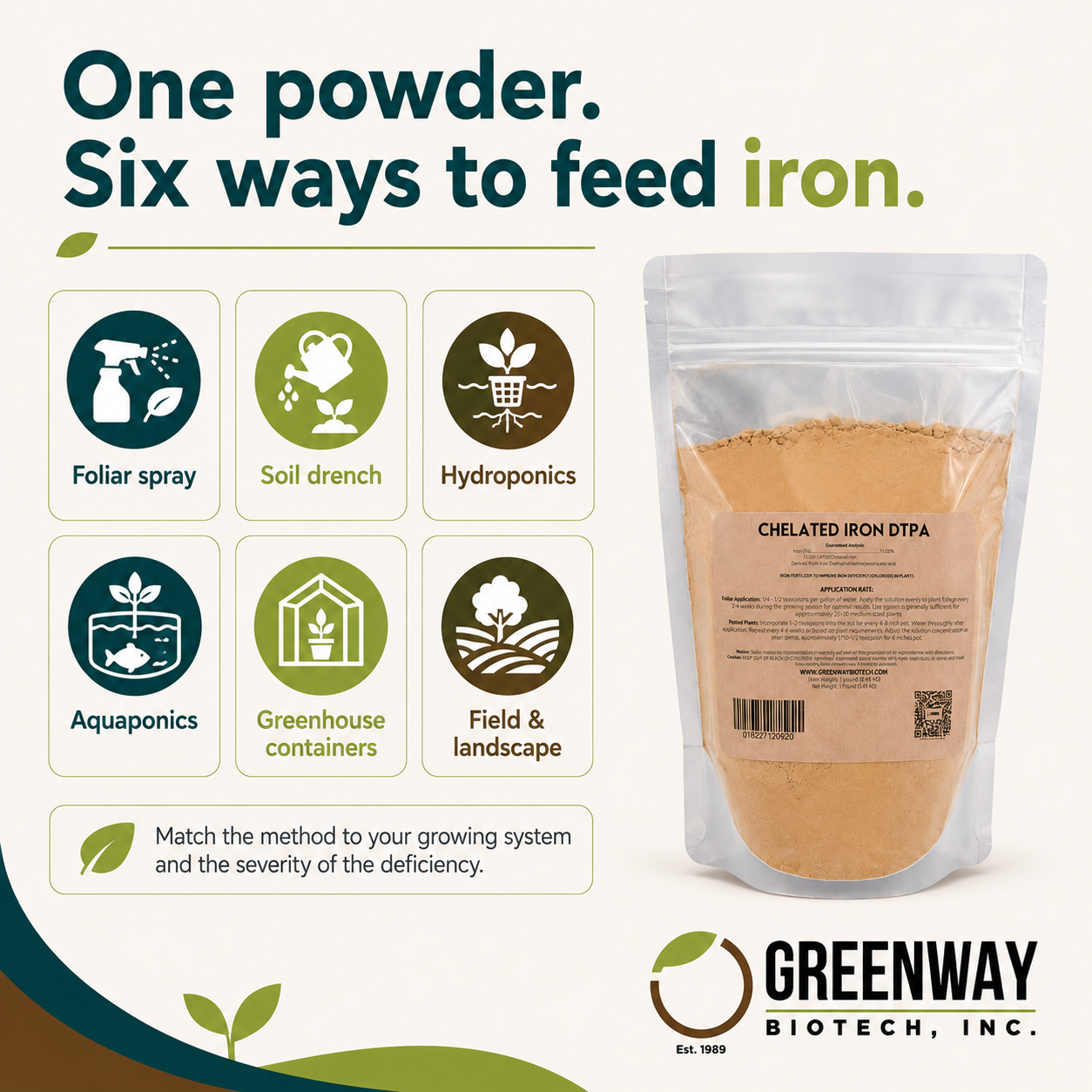 Chelated Iron DTPA Fertilizer