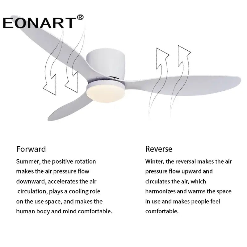 Modern black & white ceiling fan with led light – living room remote