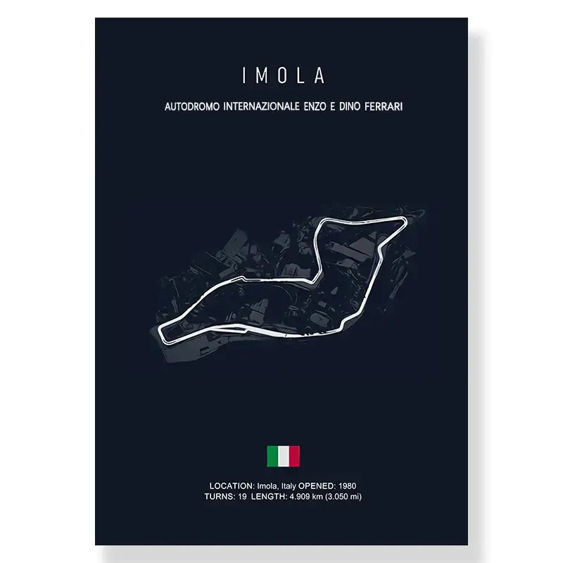 Modern blue and white paul ricard imola track canvas bedroom art