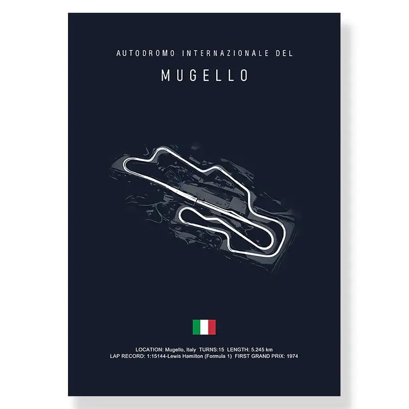 Imola race track canvas art blue and white poster living room decor