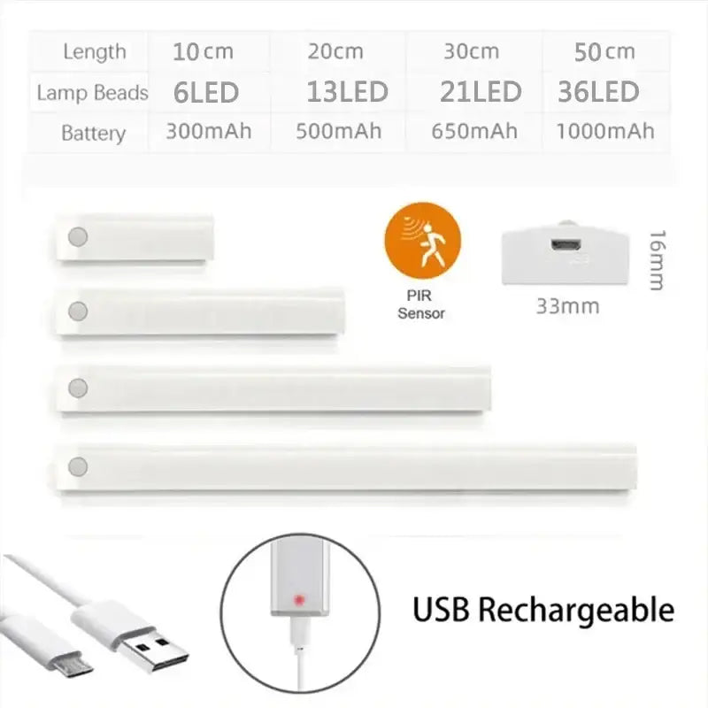 Dimmable white led motion sensor cabinet light kitchen strip light