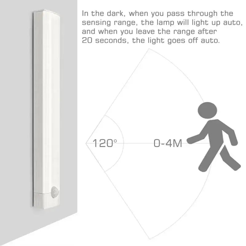 Modern white led motion sensor night light bedroom wall lamp