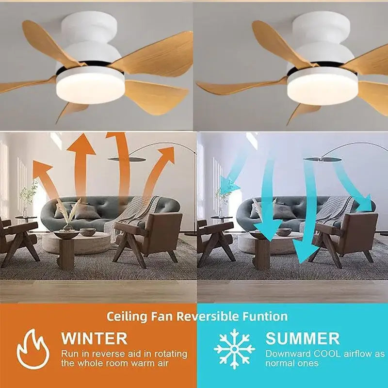 Modern low floor dc motor ceiling fan with light for living room