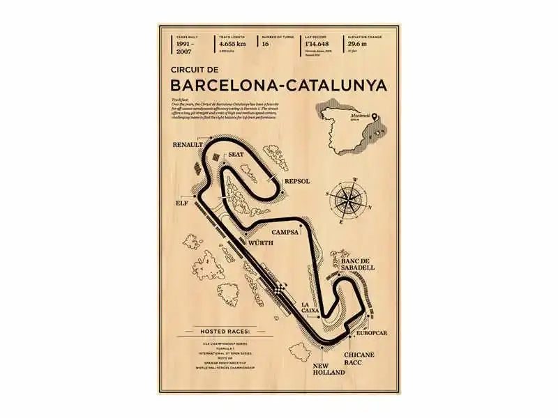 Vintage sepia interlagos monaco grand prix art print living room decor
