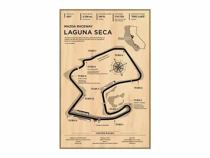 Vintage sepia interlagos monaco grand prix art print living room decor