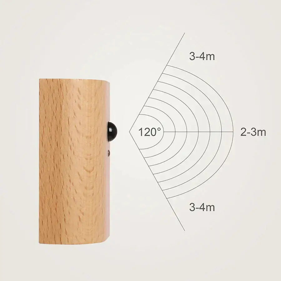 Modern wooden battery operated wall sconce bedroom motion sensor light