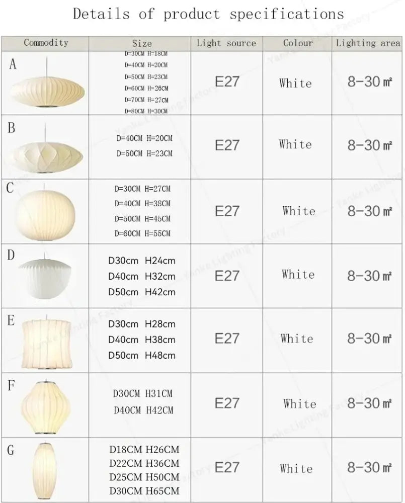 Modern ribbed white led pendant lamp – dining room geometric light