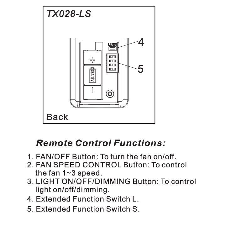 Substitute for Hampton Bay TX028-LS Ceiling Fan Remote Control [63T-AC83T-KIT]