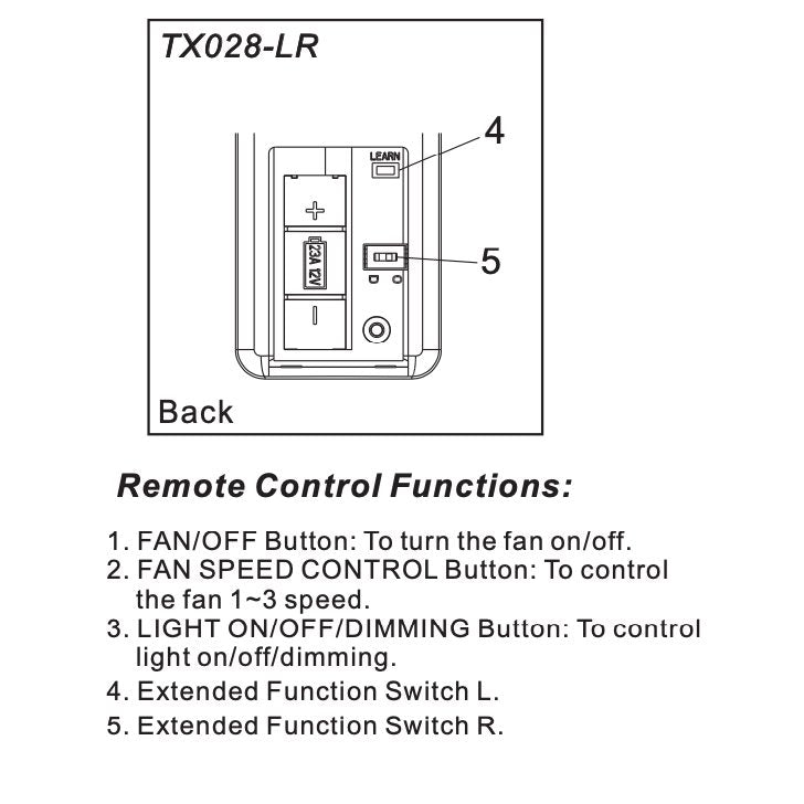 Substitute for Hampton Bay TX028LR Ceiling Fan Remote Control - A25TX028LR [63T-AC83T-KIT]